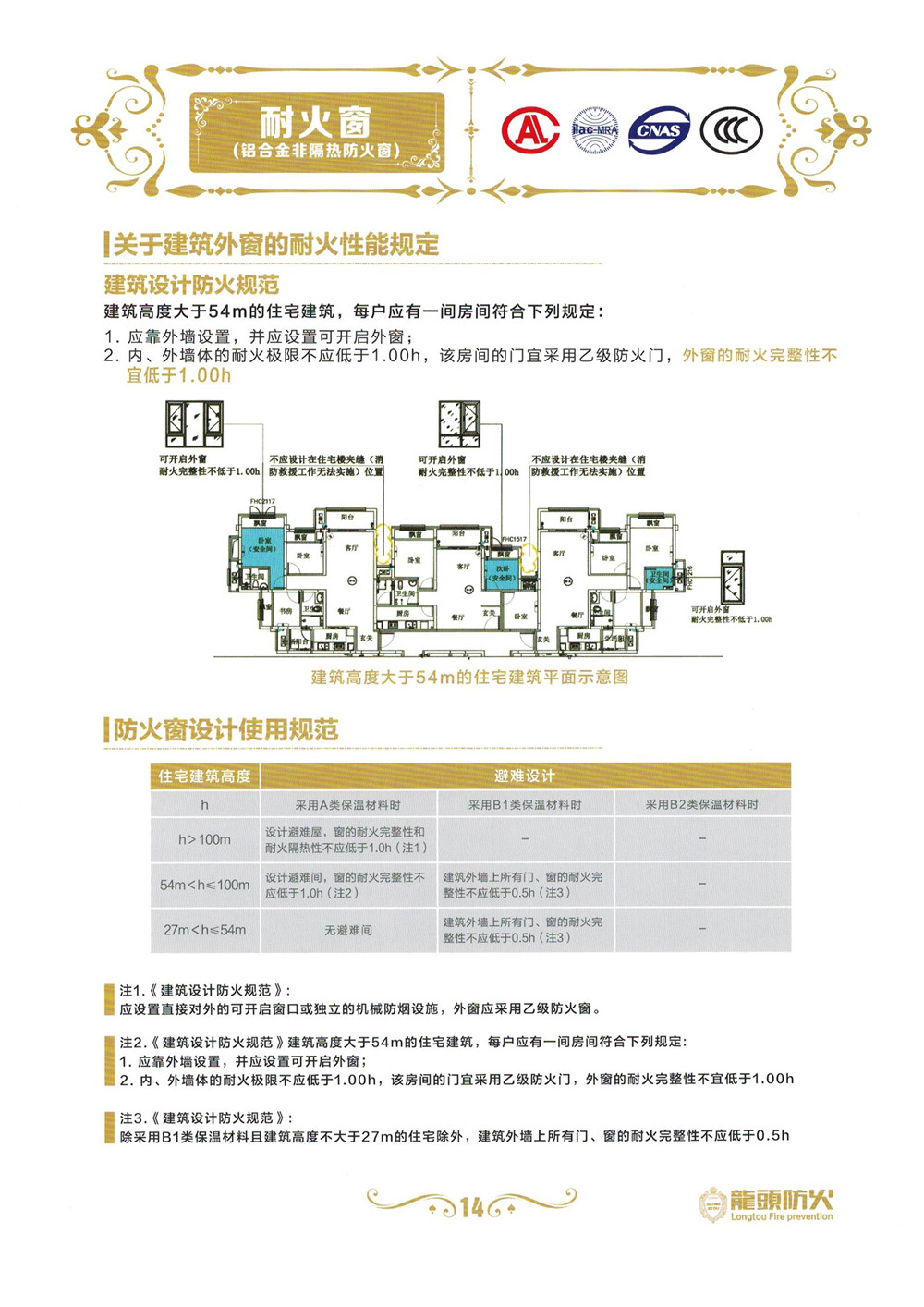 昆明防火門廠家